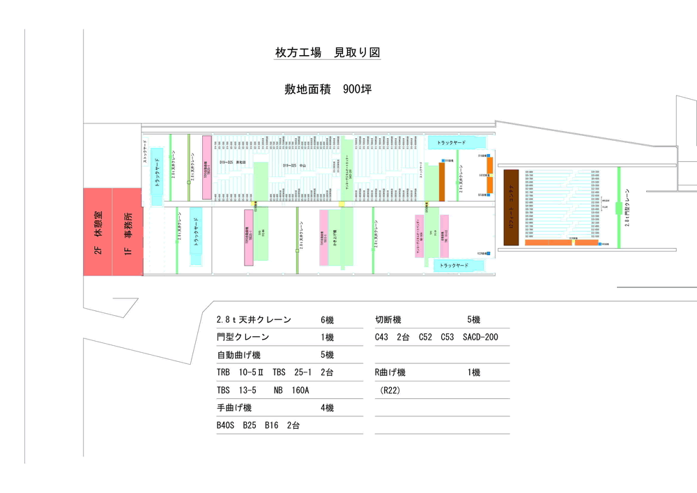 枚方工場 見取図